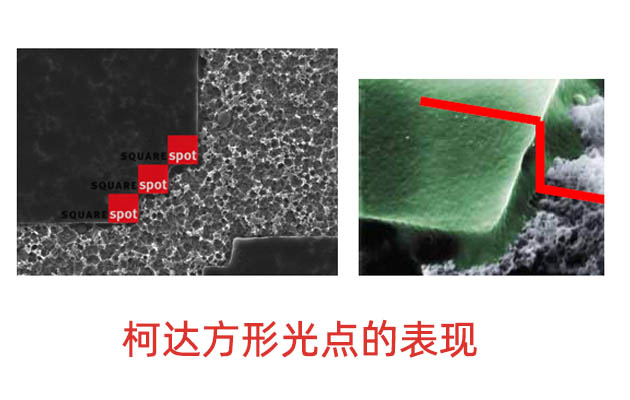 全胜CTP制版机