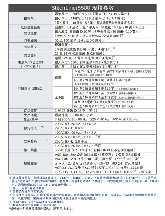 好利用全自动骑订联动线5500