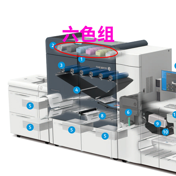 图灵数码印刷机