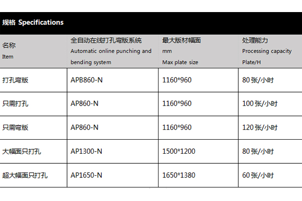 柯达CTP全自动在线打孔弯版机系统